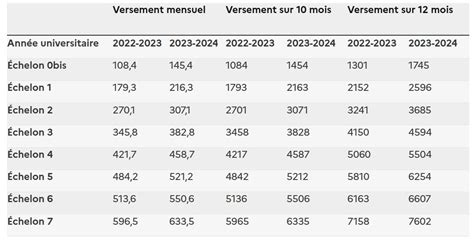 舞耀大地2023|2023舞跃大地征件开跑 ｜PAR 表演艺术杂